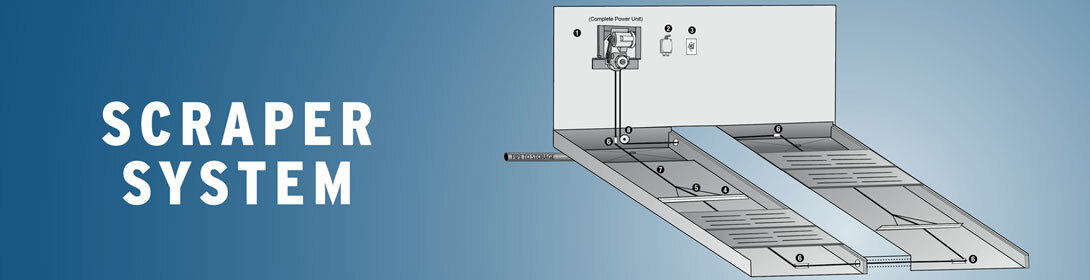 PIT SCRAPER SYSTEM PIT SCRAPER SYSTEM