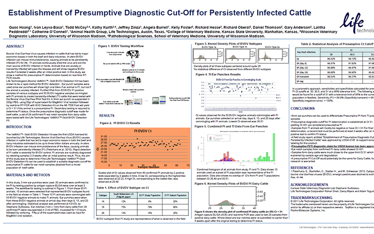 LifeTech - Establishment of Presumptive Diagnostic Cut-Off for Persistently Infected Cattle.