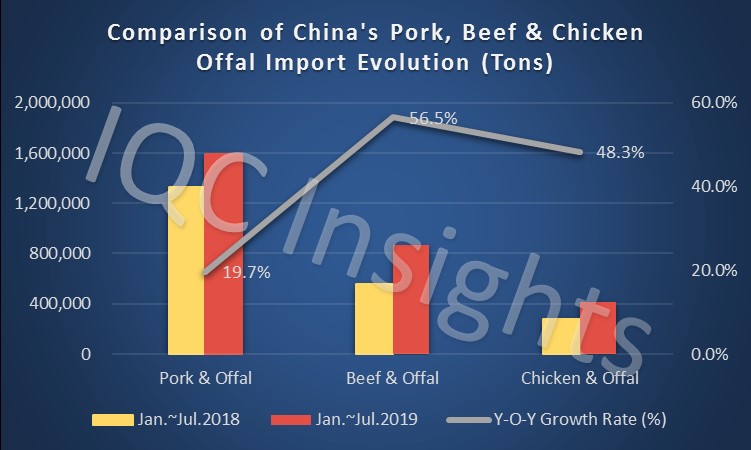 IQC Insights