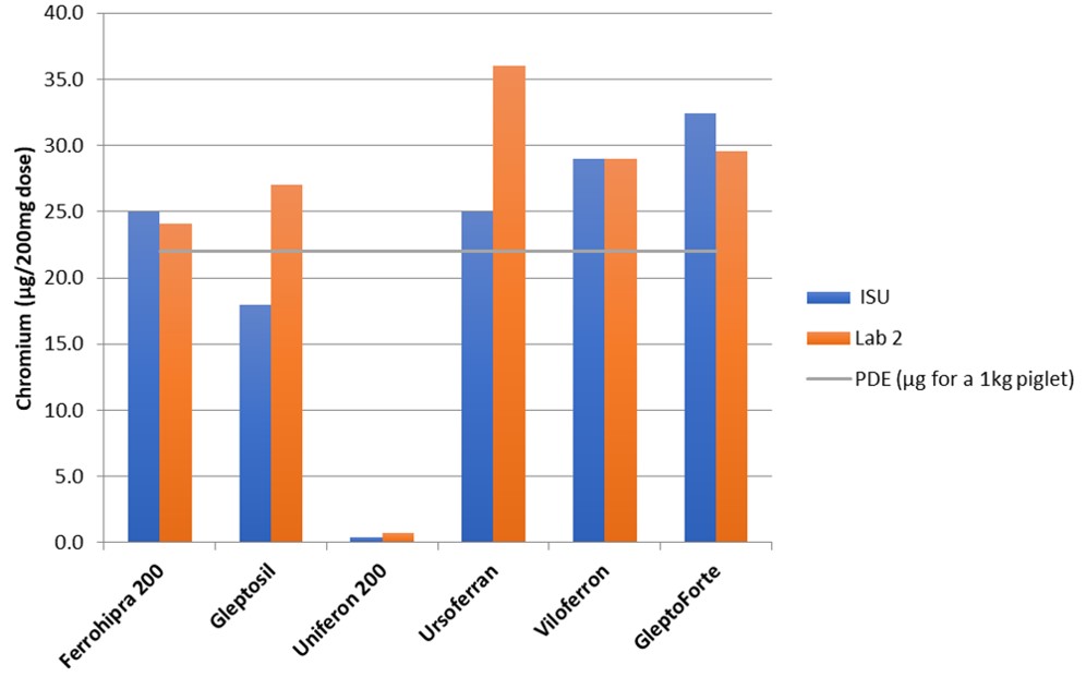 Figure 1b