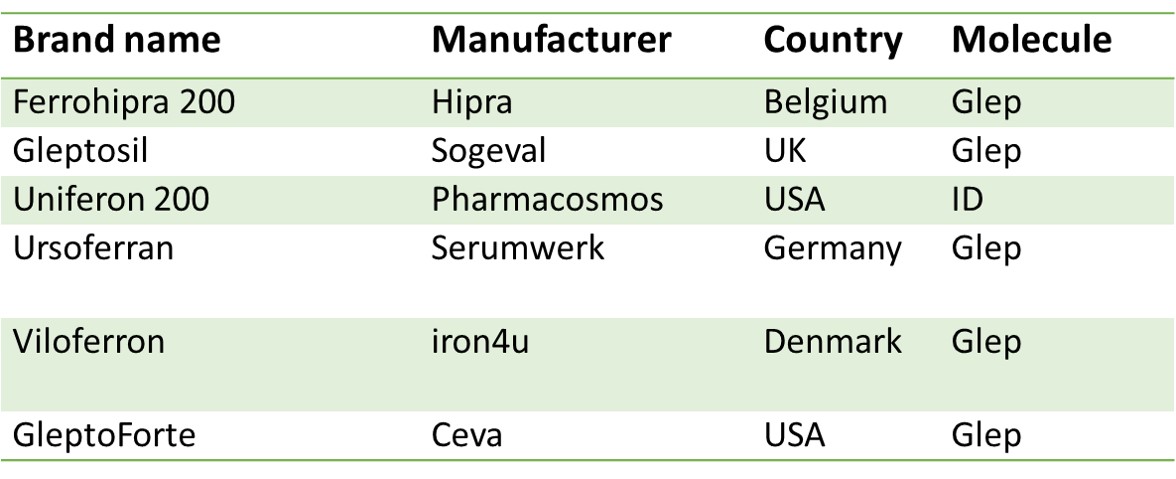 Table 1