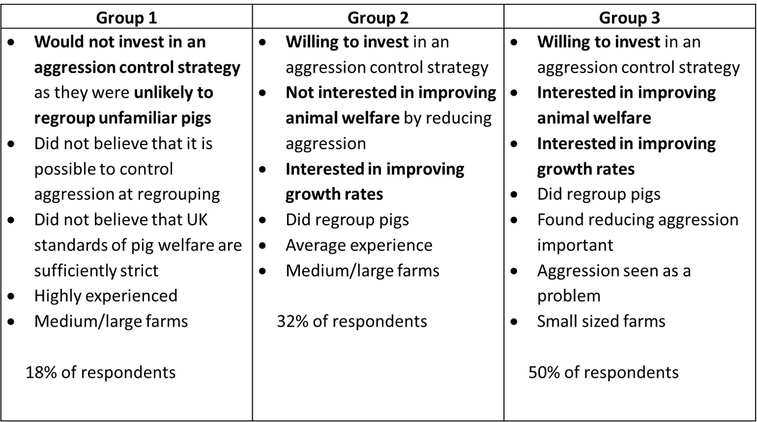 Table 1