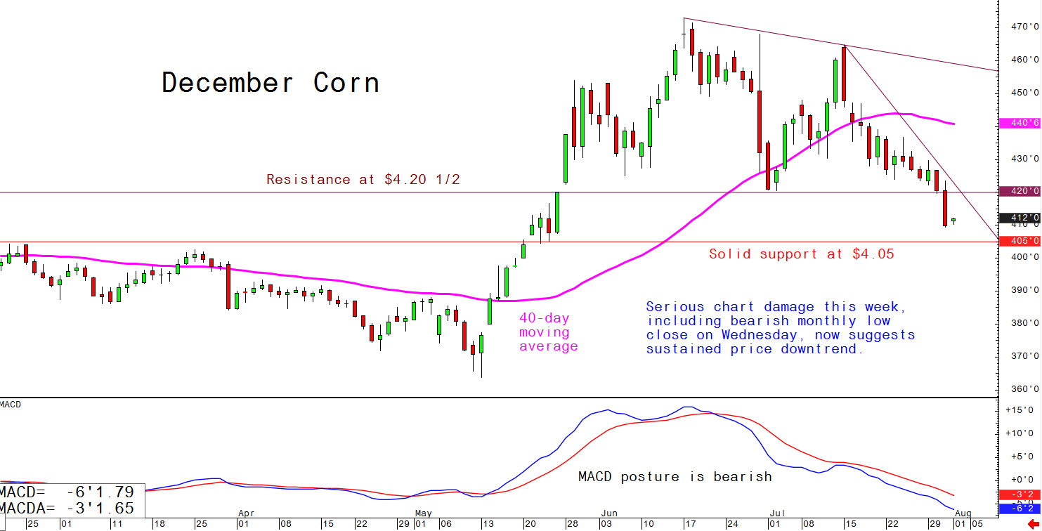 Serious chart damage this week, including bearish monthly low close on Wednesday, now suggests sustained price downtrend