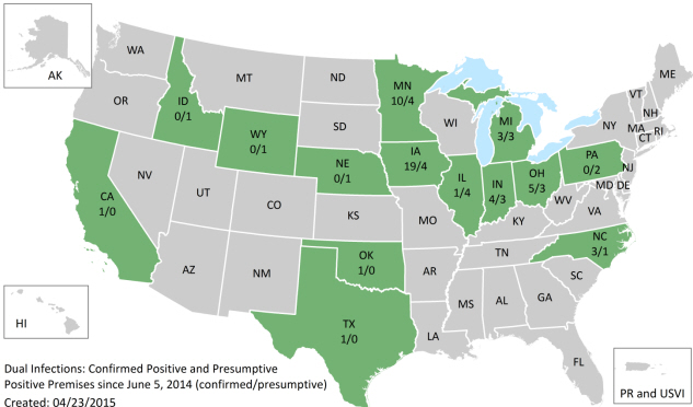 USDA APHIS