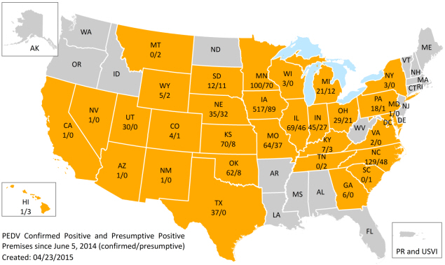 USDA APHIS