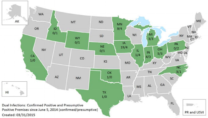 USDA APHIS