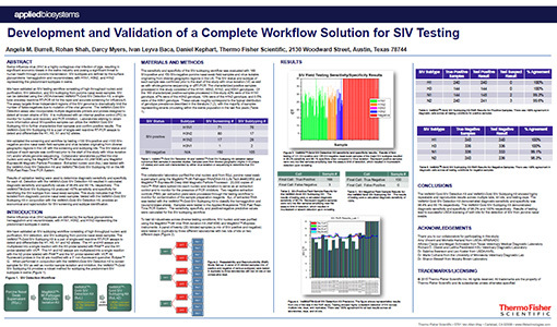 Life Technologies - SIV - Development and Validation of a Complete Workflow Solution for SIV Testing