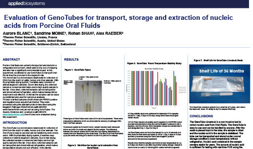 Thermo Fisher Scientific - Evaluation of GenoTubes for Porcine Oral Fluids