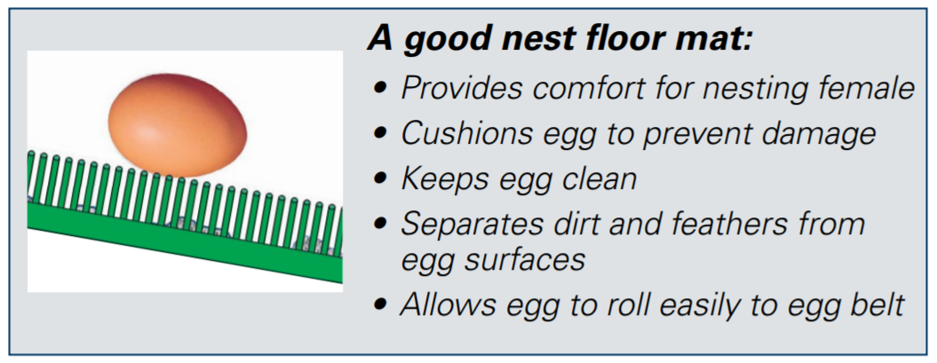 Figure 16. Attributes of a good nest floor mat.