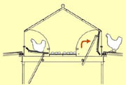 Vencomatic Classic Centerbelt Nest