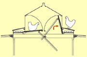 Vencomatic Classic Sidebelt Nest