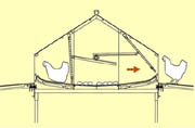 Vencomatic €asy Nest