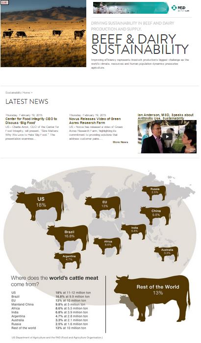 Beef & Dairy Sustainability Hub